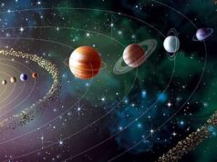 दुर्लभ नजारा: 28 फरवरी को आसमान में 6 ग्रहों की कतार लगेगी