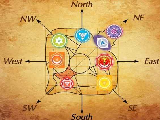 vastu1-3.jpg