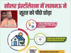 सोलर इंस्टॉलेशन में लखनऊ ने सूरत को पीछे छोड़ा
