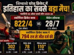 जिम्बाब्वे क्रिकेट में कोहराम, स्कॉर्पियन ने 822 रन ठोककर रचा इतिहास