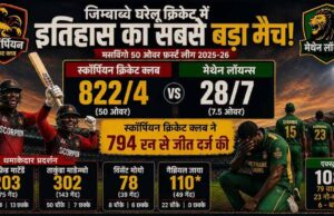 जिम्बाब्वे क्रिकेट में कोहराम, स्कॉर्पियन ने 822 रन ठोककर रचा इतिहास