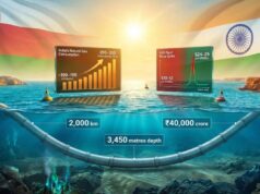 LPG सप्लाई पर नहीं पड़ेगा असर! भारत ने तैयार किया ₹40,000 करोड़ का बड़ा प्लान, होर्मुज पर निर्भरता होगी कम