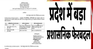 राज्य में प्रशासनिक फेरबदल, इन अधिकारियों को सौंपी नई जिम्मेदारी; आदेश जारी