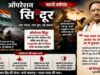 ऑपरेशन सिंदूर की प्रथम वर्षगांठ पर मुख्यमंत्री विष्णुदेव साय ने वीर सैनिकों को किया नमन