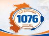 CM Helpline 1076 में 5 दिनों में 15,434 शिकायतें दर्ज, बिजली और जमीन से जुड़े मामले सबसे ज्यादा