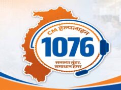 CM Helpline 1076 में 5 दिनों में 15,434 शिकायतें दर्ज, बिजली और जमीन से जुड़े मामले सबसे ज्यादा