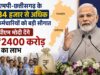 एमपी-छत्तीसगढ़ के 34 हजार से अधिक कर्मचारियों को बड़ी सौगात, पीएम मोदी देंगे ₹2400 करोड़ का लाभ
