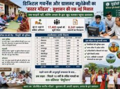 बस्तर मॉडल बना देश में मिसाल: डिजिटल गवर्नेंस और ग्रासरूट ब्यूरोक्रेसी ने बदली सुशासन की तस्वीर
