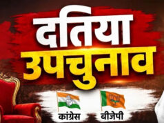 दतिया में विरोध पर संगठन भारी, वार्ड-बूथ प्रबंधन और सामाजिक समीकरणों से बढ़त बनाने में जुटी BJP