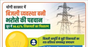 योगी सरकार में बिजली व्यवस्था बनी भरोसे की पहचान, जून में 98.62% शिकायतों का निस्तारण