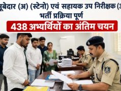 सूबेदार (अ) (स्टेनो) एवं सहायक उप निरीक्षक (अ) भर्ती प्रक्रिया पूर्ण 438 अभ्यर्थियों का अंतिम चयन