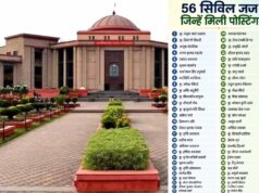 CG में 56 नए सिविल जजों को मिली पहली पोस्टिंग, 15 अधिकारियों का भी ट्रांसफर