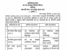 CG वन विभाग में बड़े पैमाने पर तबादले, कई वन मंडलाधिकारियों को मिली नई जिम्मेदारी