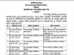 CG में बड़े पैमाने पर DFO के तबादले, वन विभाग में बड़ा प्रशासनिक फेरबदल