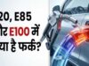 Flex Fuel क्या है? E20 और E100 में कितना अंतर, गाड़ी खरीदने से पहले जान लें