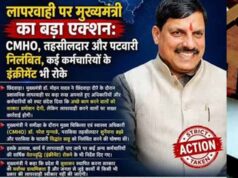 MP में पटवारियों पर बड़ी कार्रवाई की तैयारी, स्वामित्व योजना में काम नहीं करने पर बर्खास्तगी का अल्टीमेटम